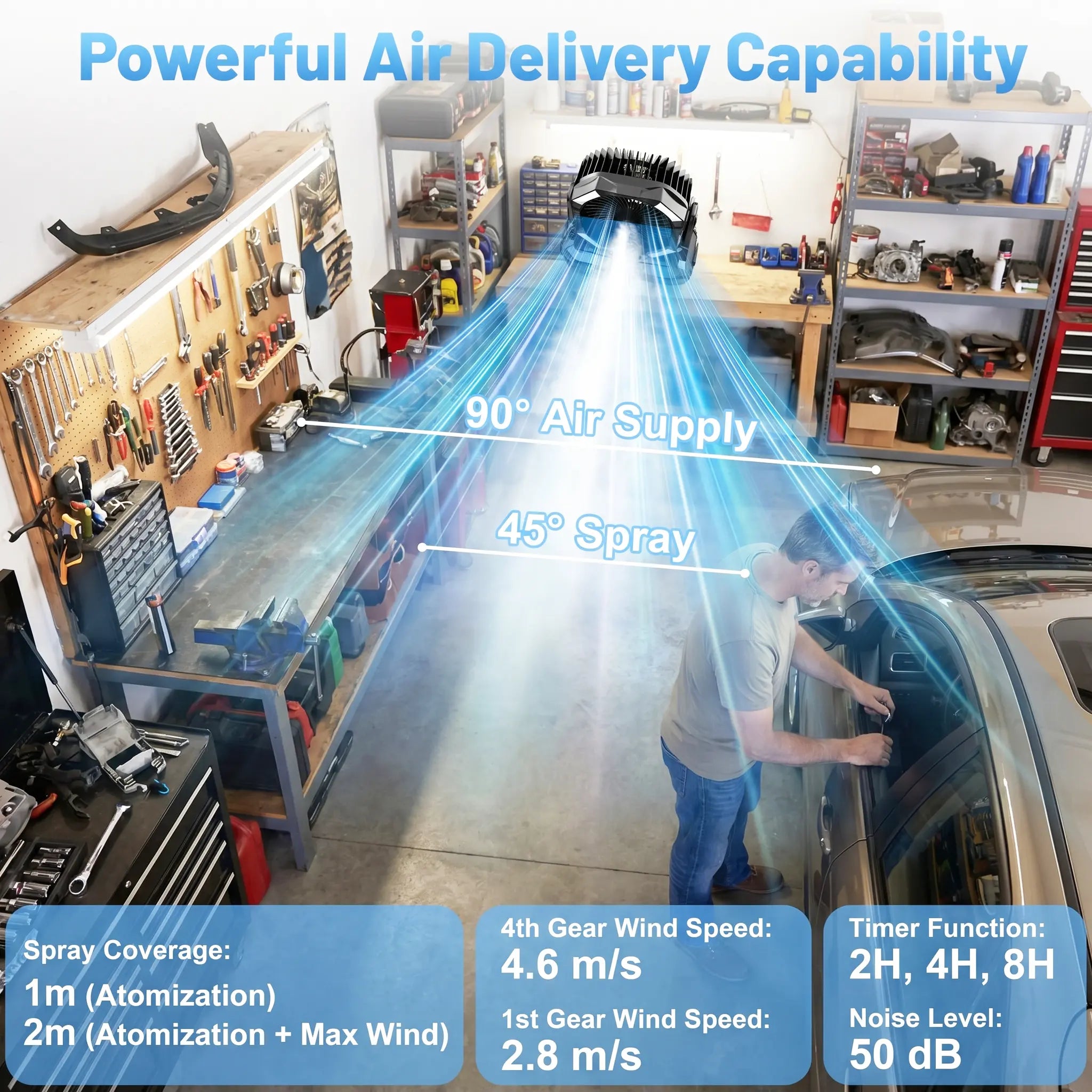 2026 New Portable Misting Fan, 20000Mah Rechargeable Cooling Fan with 10L Water Tank, 15-60H Runtime, 4.6M/S Strong Wind,4 Speeds & 4 Mist Levels, LED Light, Remote Control, Timer Function, Outdoor Fan for Camping, Beach, Patio
