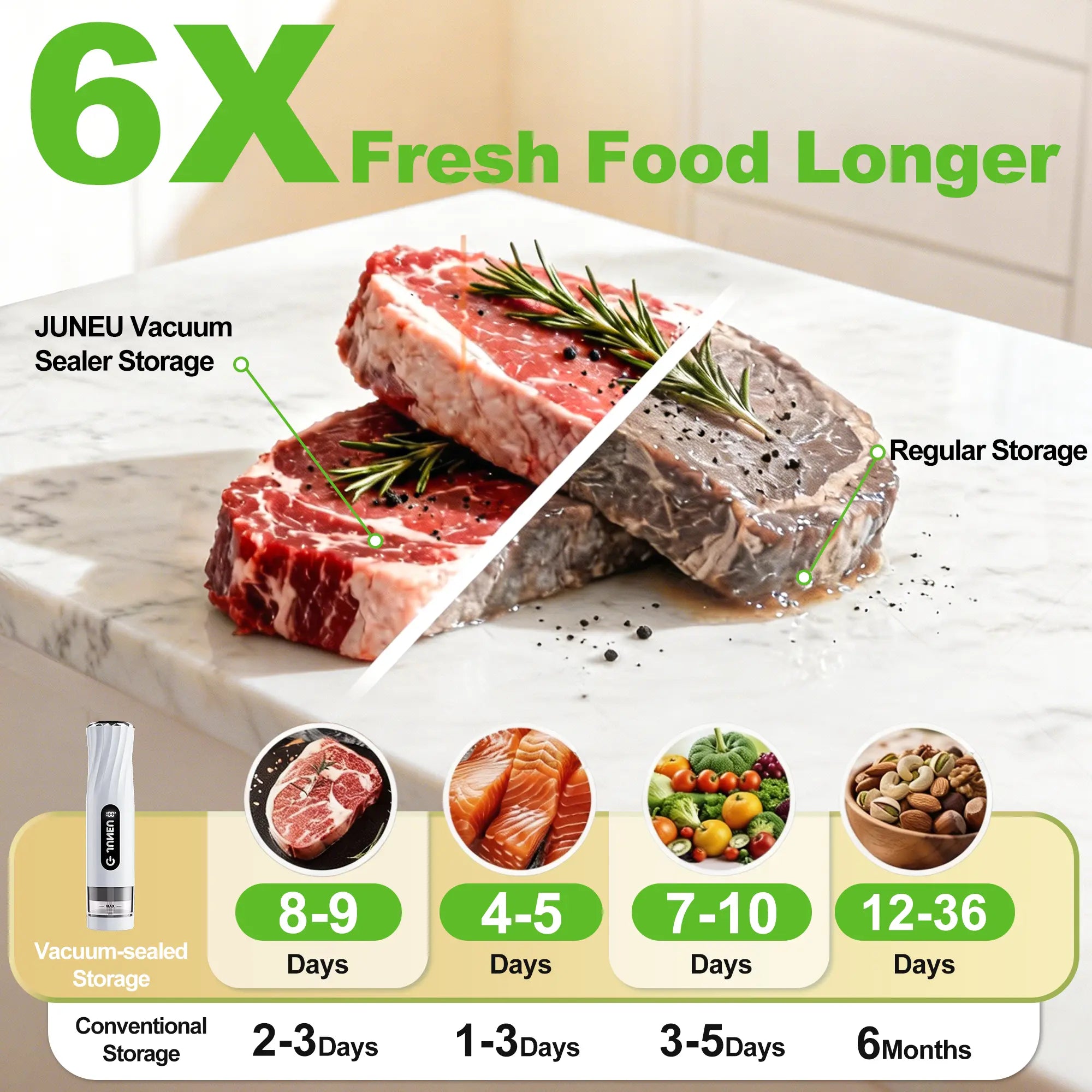 Portable Vacuum Food Sealer， Handheld Food Preserver, Includes 30 Reusable Vacuum Bags,Extended Preservation Long-Lastingfreshness.Home Kitchen Travel Portable Wireless Strong Sealing Set, Mobile Food Sealerdurable. Sealer Automatic Storage
