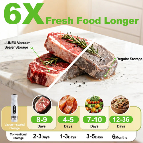 Portable Vacuum Food Sealer， Handheld Food Preserver, Includes 30 Reusable Vacuum Bags,Extended Preservation Long-Lastingfreshness.Home Kitchen Travel Portable Wireless Strong Sealing Set, Mobile Food Sealerdurable. Sealer Automatic Storage